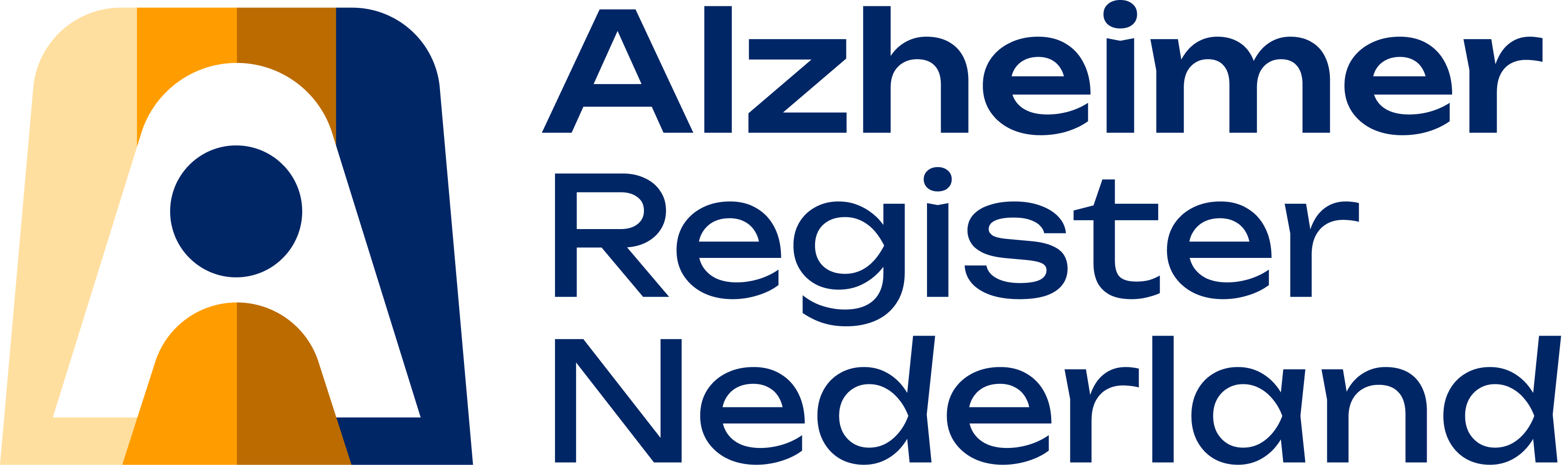 Alzheimer Register Nederland